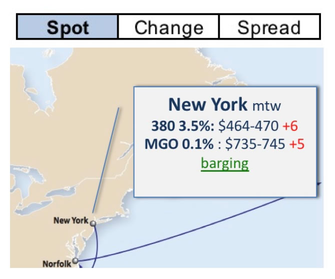 Bunker prices data feeds as part of a bunker fuel management platform