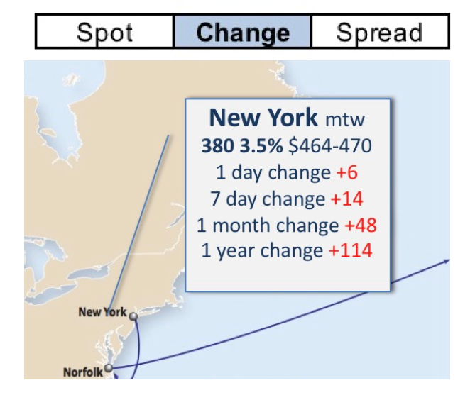 Bunker prices data feeds provided by maritime consultants